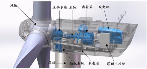 深度解析 南高齒,未來還有多少增長空間